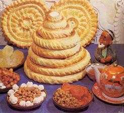 Кулинария. Блюда узбекской кухни. Рецепты. Путешествие в страну Кулинария. Сайт профессионального повара